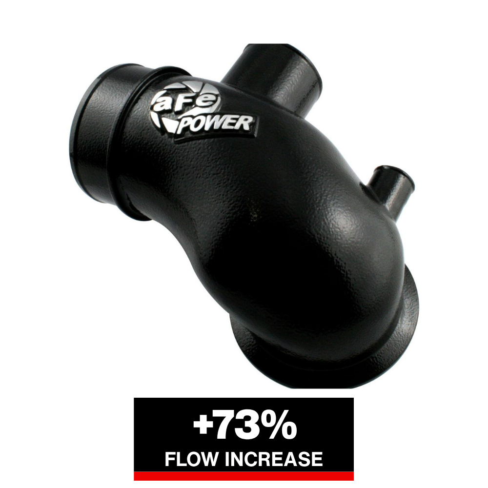 aFe Bladerunner Manifolds Turbo Inlet MAN Turbo Inlet GM Diesel Trucks 04.5-05 V8-6.6L (td)