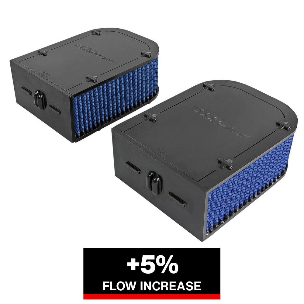 aFe MagnumFLOW Pro 5R OE Replacement Filter 15-18 Porsche Macan S/GTS V6-3.0L (tt)