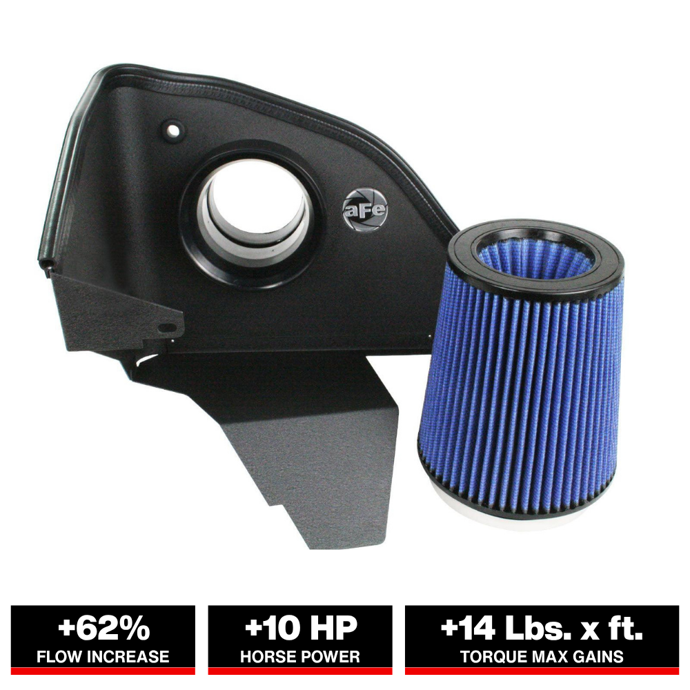 aFe Magnum FORCE Stage-1 Cold Air Intake System w/ Pro 5R Media | BMW 540i (E39) (97-03) (54-10471)