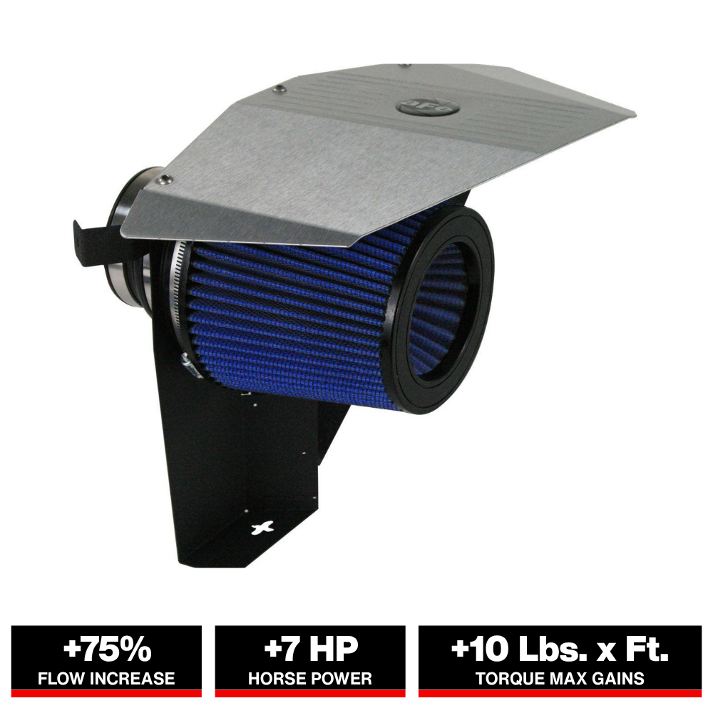 aFe MagnumFORCE Intakes Stage-1 P5R AIS P5R BMW 545i (E60)/645i (E63/64) 04-05 V8-4.4L