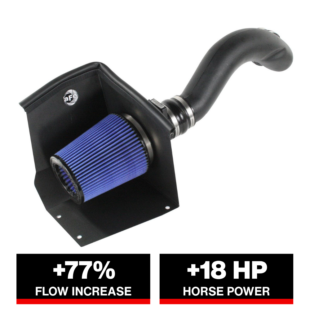 aFe MagnumFORCE Intakes Stage-2 P5R AIS P5R GM Trucks/SUVs 99-07 V8-4.8/5.3L (GMT800)