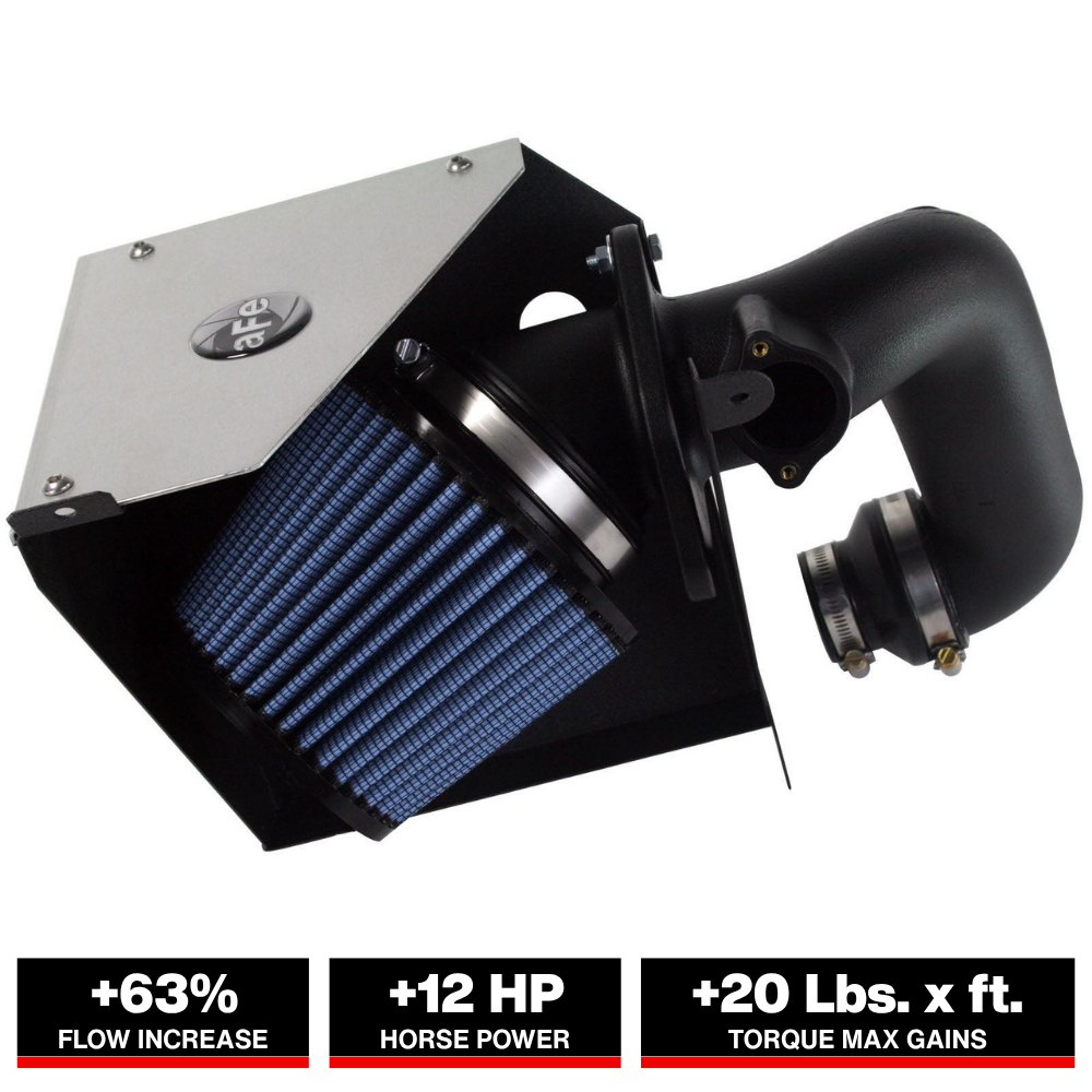 aFe MagnumFORCE Intakes Stage-2 P5R AIS P5R Audi A4 02-05 L4-1.8L (t)