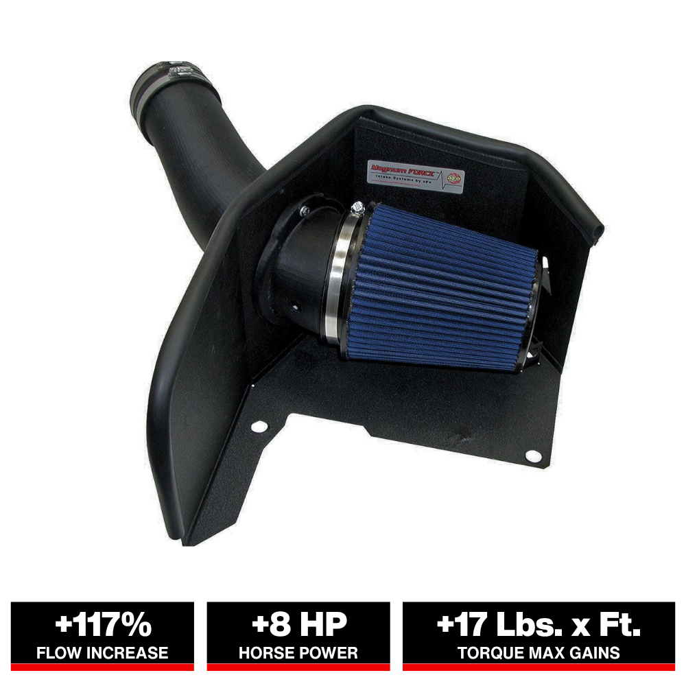 aFe MagnumFORCE Intakes Stage-2 P5R AIS P5R Ford Diesel Trucks 94-97 V8-7.3L (td)