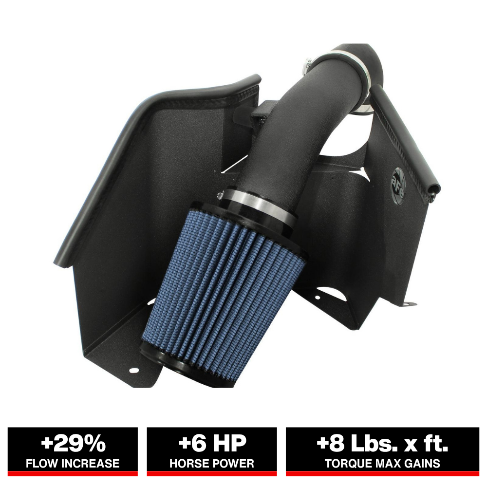 aFe MagnumFORCE Intakes Stage-2 P5R AIS P5R Jeep Cherokee (XJ) 91-01 I6-4.0L w/ ABS Module