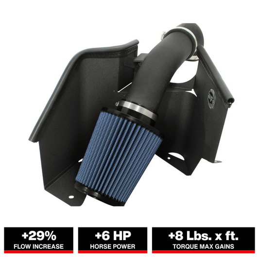 aFe MagnumFORCE Intakes Stage-2 P5R AIS P5R Jeep Cherokee (XJ) 91-01 I6-4.0L w/ ABS Module