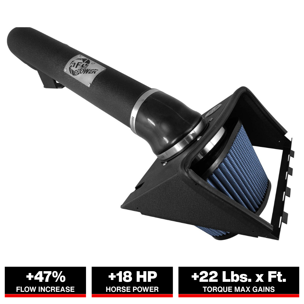 aFe MagnumFORCE Intakes Stage-2 P5R AIS P5R; Ford F-250/350 11-12 V8-6.2L (blk)