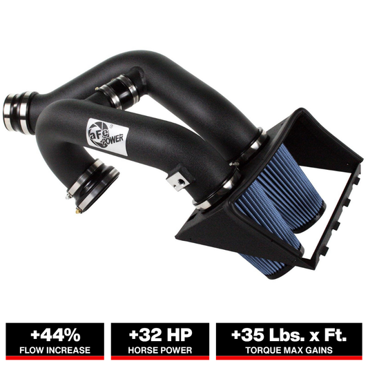 aFe MagnumFORCE Intakes Stage-2 Pro 5R 12-14 Ford F-150 V6 3.5L (tt) EcoBoost (Pre-Oiled Filter)