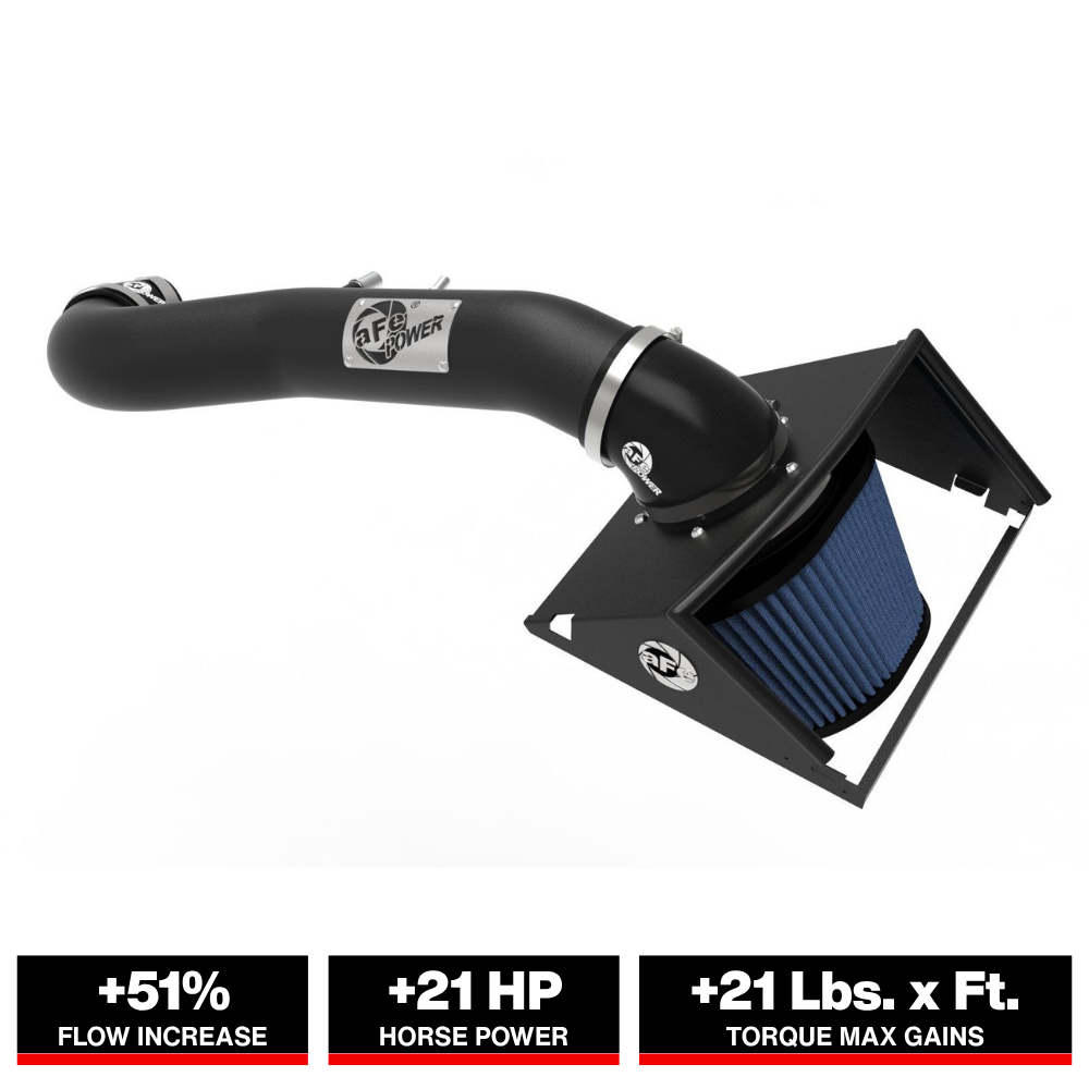 aFe MagnumFORCE Intakes Stage-2 Pro 5R 2015 Ford F-150 5.0L V8