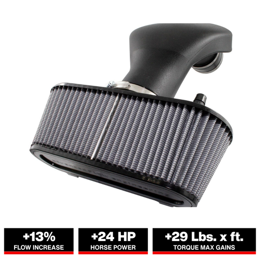 aFe MagnumFORCE Intakes Stage-2 PDS AIS PDS Chevrolet Corvette 97-04 V8-5.7L C5/Z06