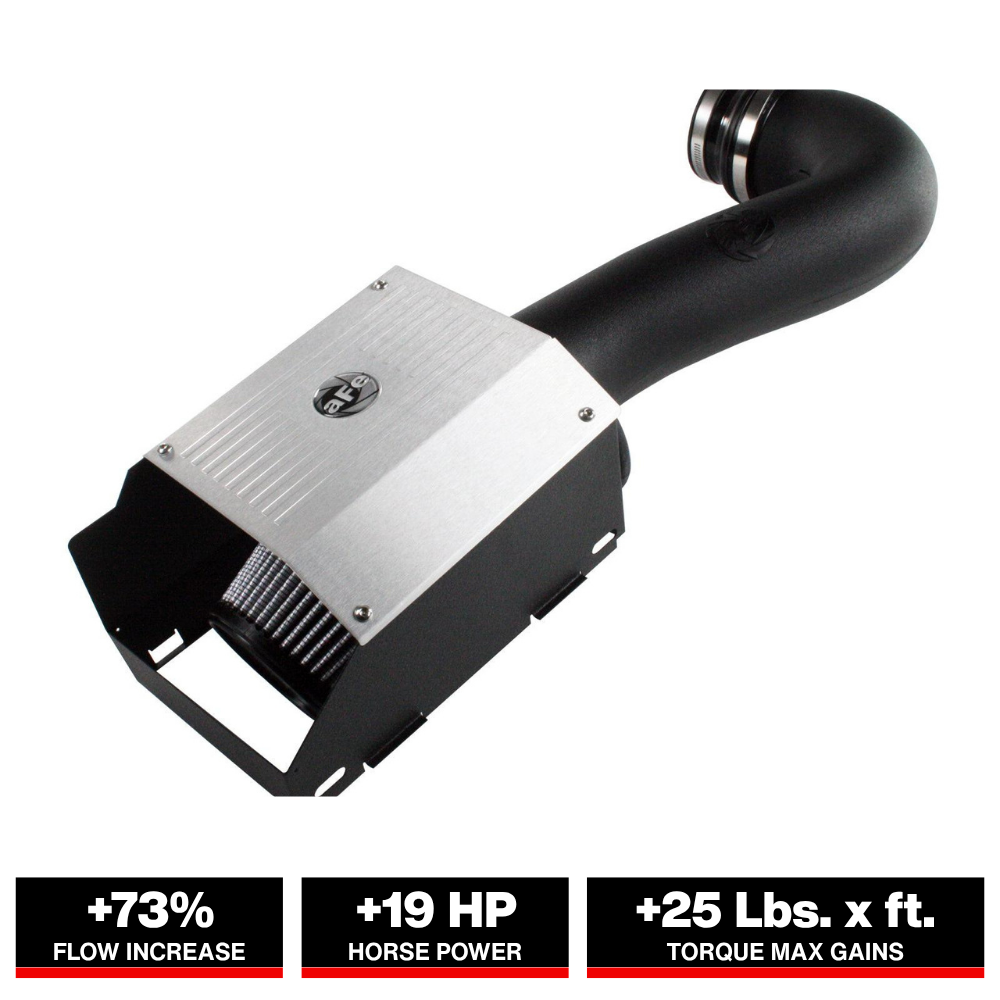 aFe MagnumFORCE Intakes Stage-2 PDS AIS PDS Jeep Grand Cherokee 05-07 Commander 06-07 V8-5.7L