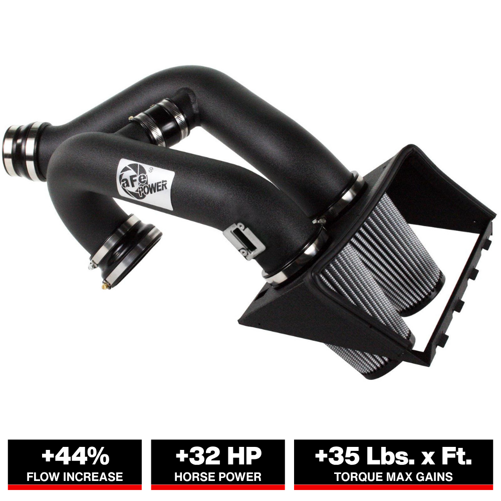 aFe MagnumFORCE Intakes Stage-2 Pro DRY S 11 Ford F-150 V6 3.5L (tt) EcoBoost