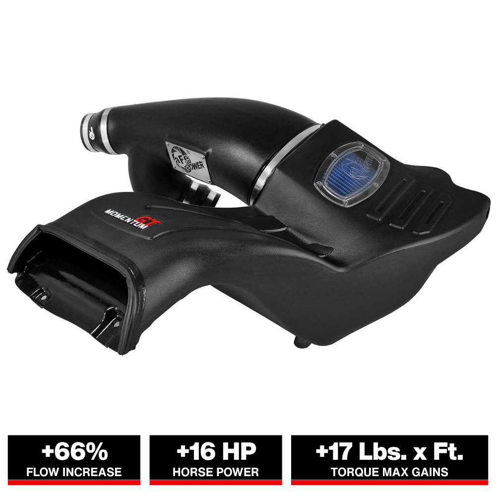 aFe Momentum GT Pro 5R Intake System 2016 Ford F-150 EcoBoost V6-2.7L/3.5L (tt)