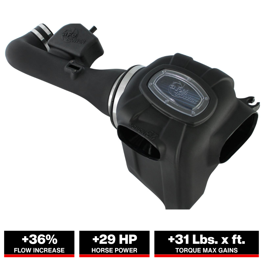 aFe Momentum GT PRO 5R Stage-2 Intake System, Nissan Titan 04-13 V8-5.6L