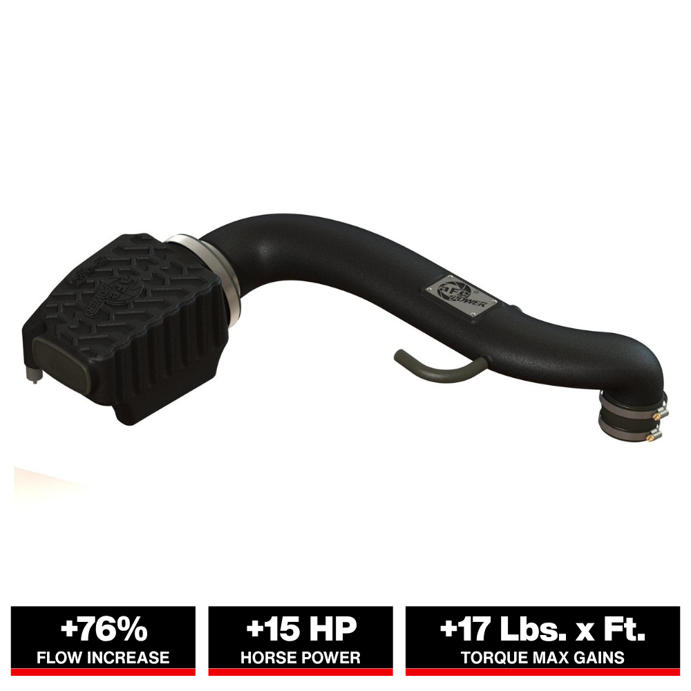 aFe Momentum GT PRO 5R Stage-2 Intake System 97-06 Jeep Wrangler (TJ) L6 4.0L