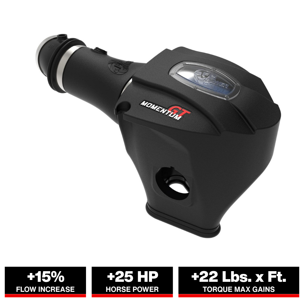aFe Momentum GT 17-18 Dodge Charger/Challenger SRT Hellcat CAI(w/ Pro 5R Media Filter)