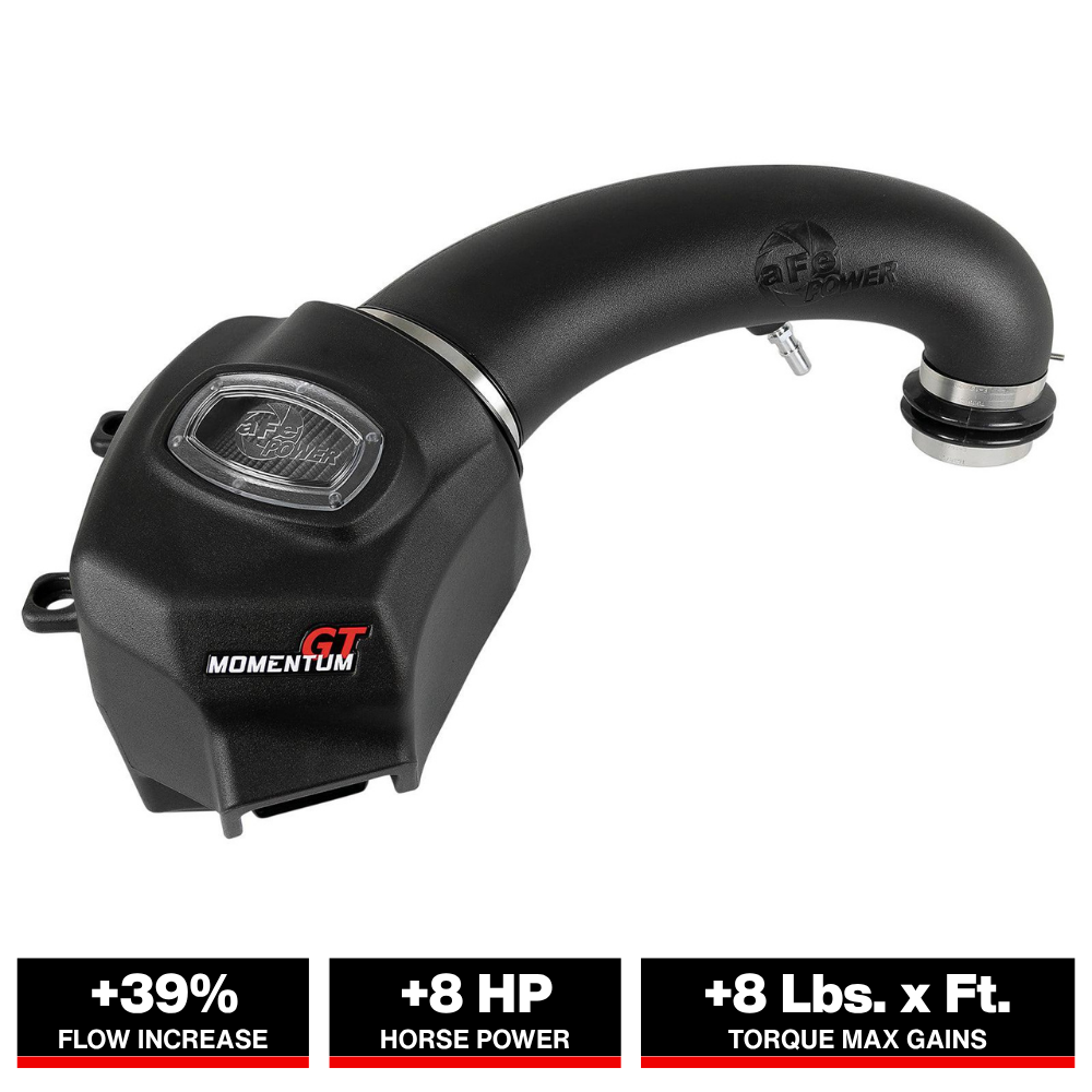 aFe Momentum GT Pro DRY S Intake System 2019 Dodge RAM 1500 V8-5.7L