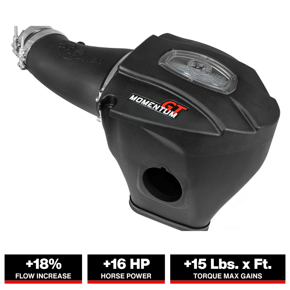 aFe Momentum GT Pro Dry S Stage-2 Intake System 11-15 Dodge Challenger/Charger R/T V8 6.4L HEMI