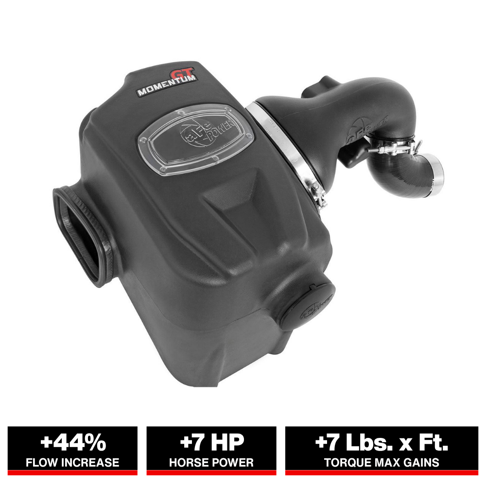 aFe Momentum GT Pro DRY S Intake System; GM Colorado/Canyon 15-16 L4-2.5L