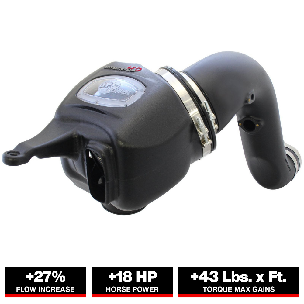 aFe Momentum HD Intake 10+ Dodge 6.7L (td) Cummins