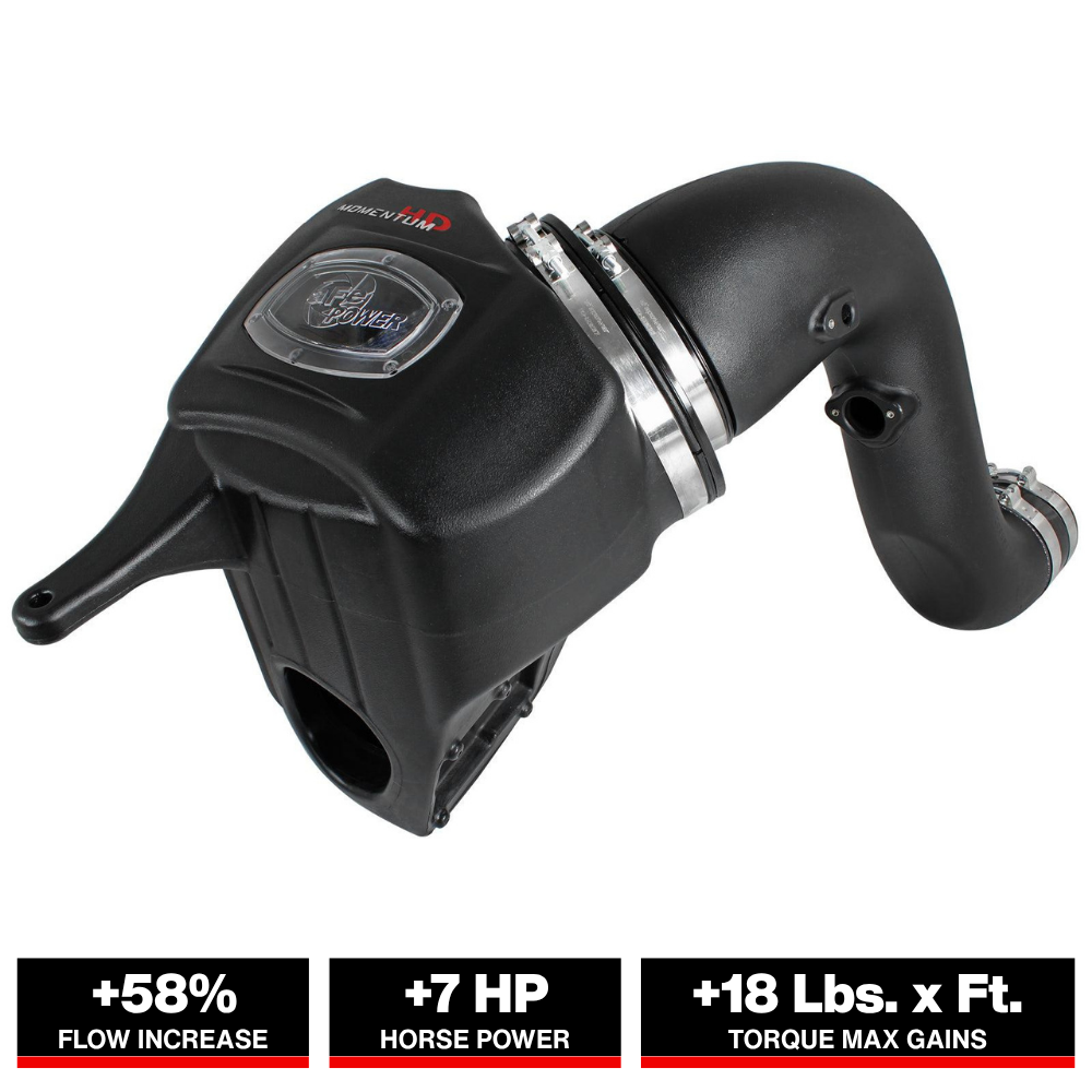 aFe Momentum HD PRO 10R Stage-2 Si Air Intake System 13-14 Dodge RAM Diesel Trucks L6 6.7L (td)