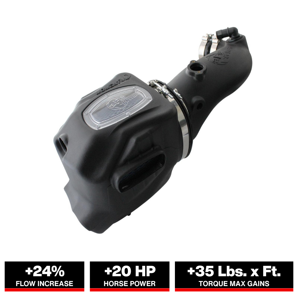 aFe Momentum HD PRO 10R Stage-2 Si Intake 08-10 Ford Diesel Trucks V8-6.4L (td)