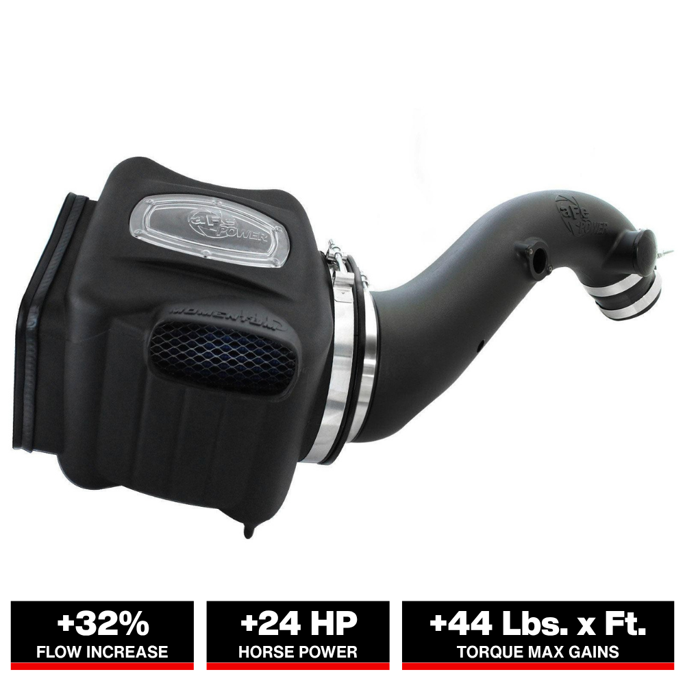 aFe Momentum HD PRO 10R Stage-2 Si Intake 01-04 GM Diesel Trucks V8-6.6L LB7