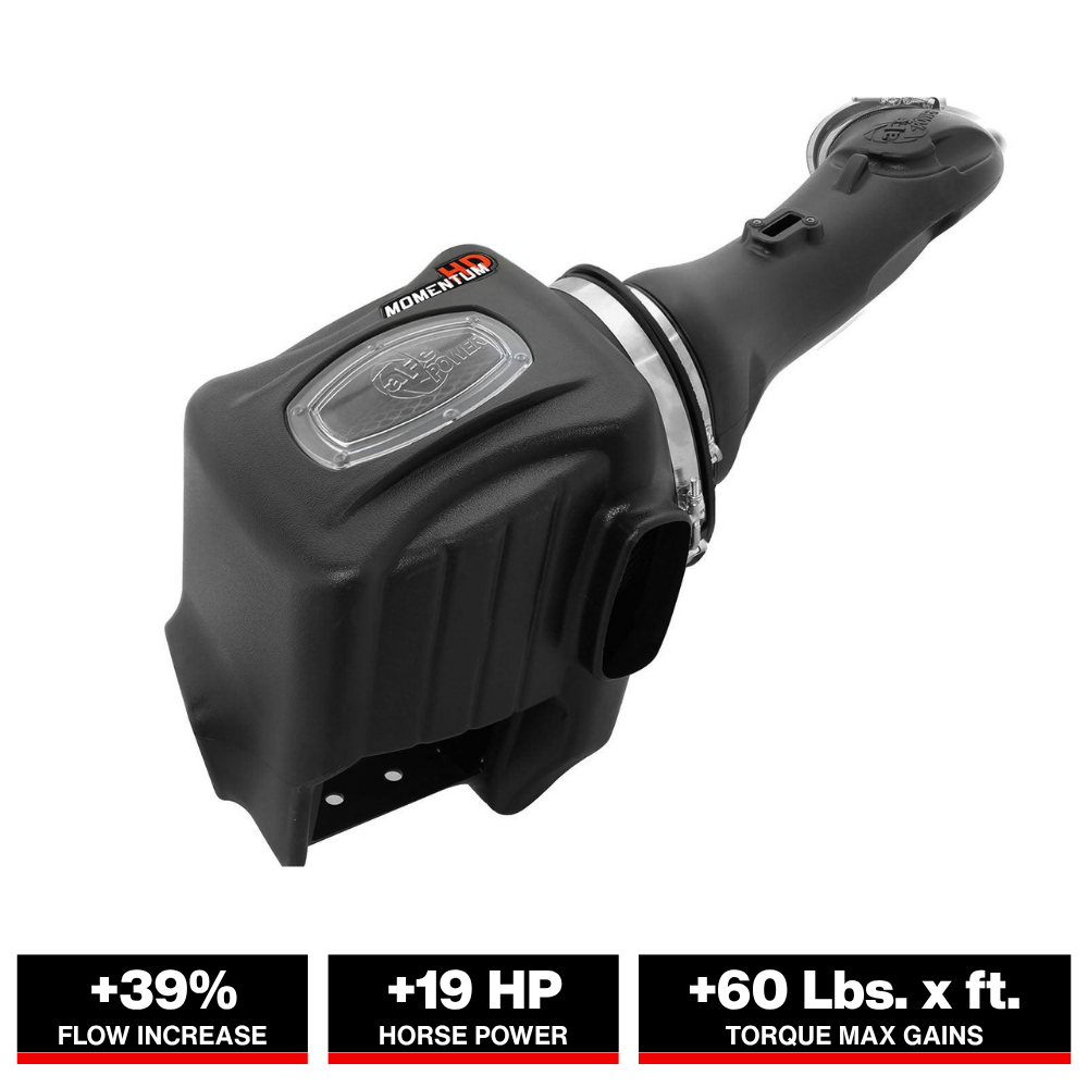 aFe Momentum HD Pro DRY S Stage-2 Si Intake 11-15 Ford Diesel Trucks V8-6.7L (See afe51-73005-E)