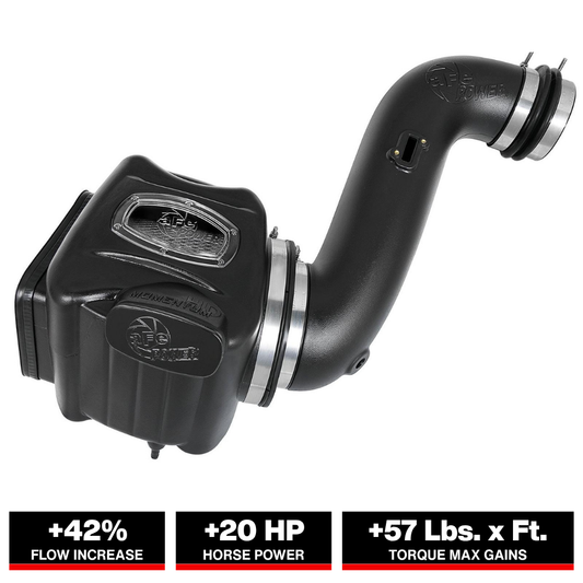 aFe Momentum HD Intake GM Diesel Trucks 07.5-10 V8-6.6L LMM