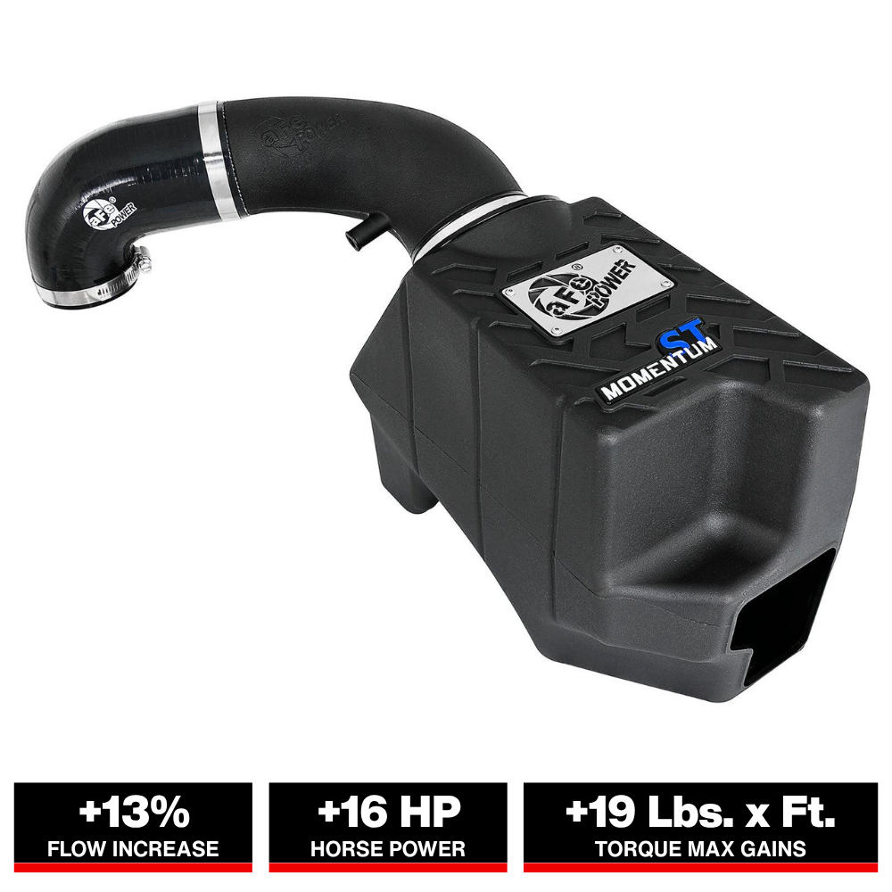 aFe Momentum ST Pro 5R Cold Air Intake System 91-01 Jeep Cherokee (XJ) I6 4.0L