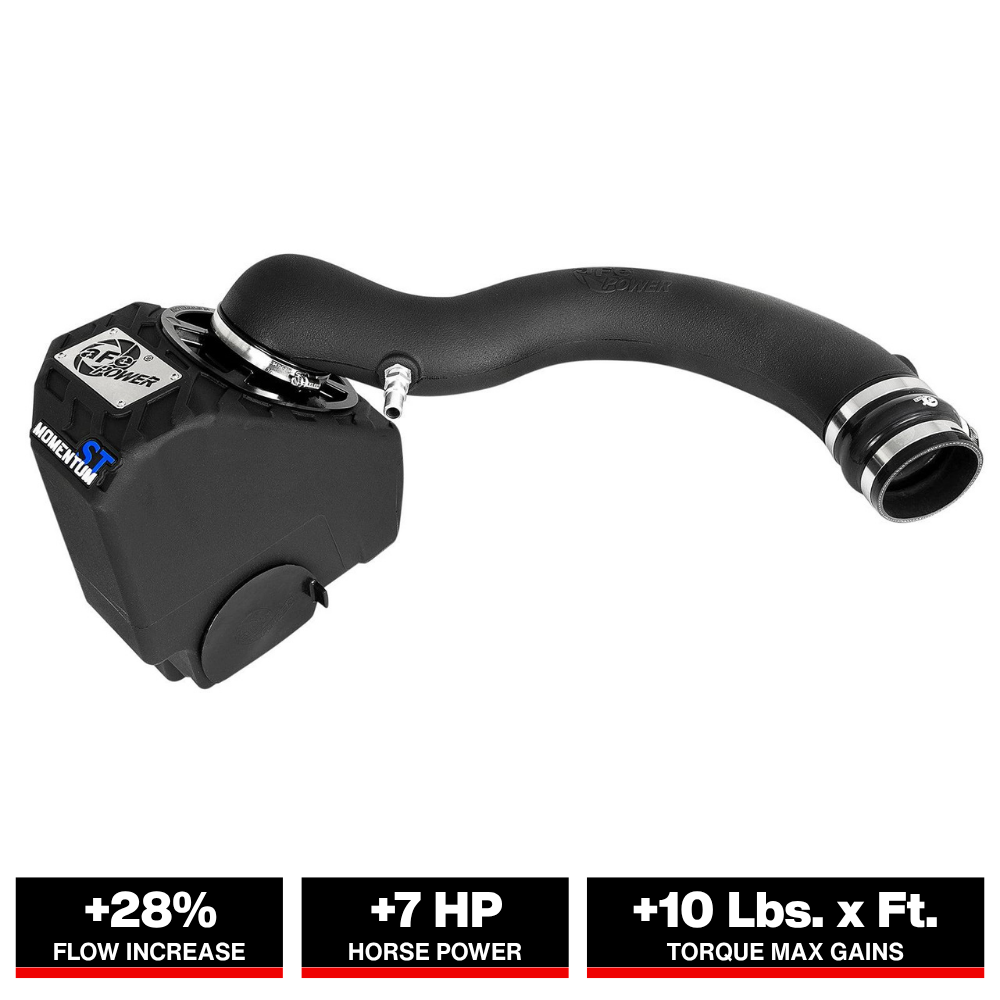 aFe Momentum ST Pro 5R Cold Air Intake System 14-18 Jeep Cherokee (KL) V6 3.2L