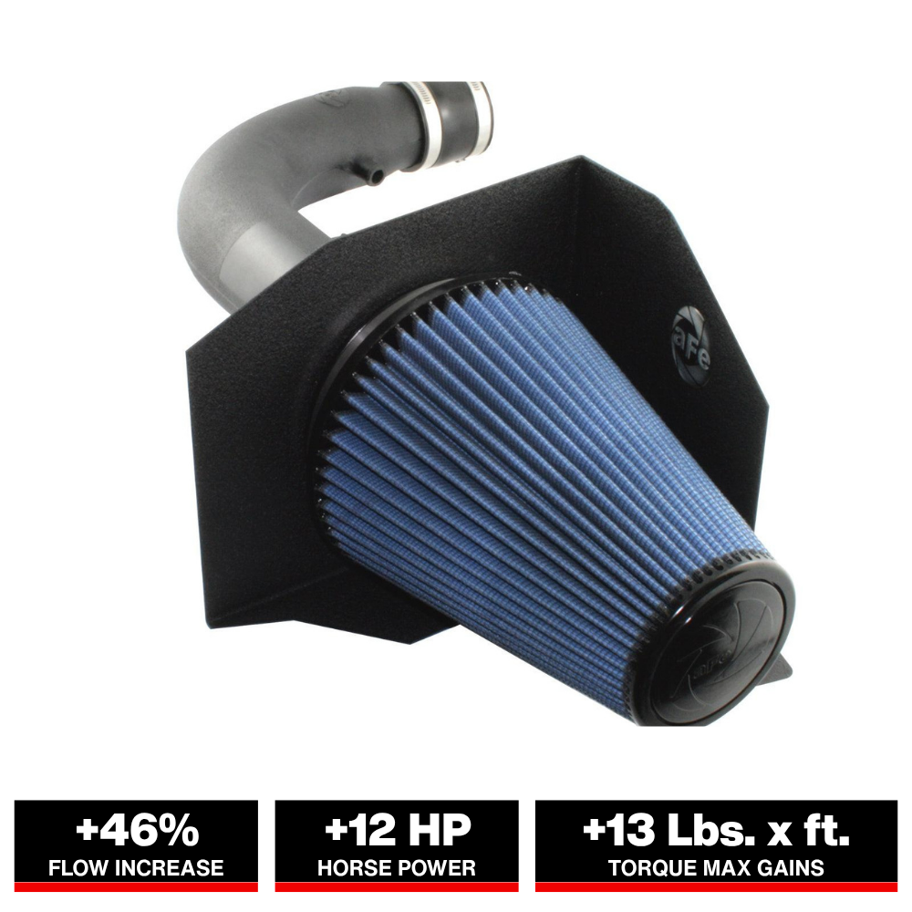 aFe MagnumFORCE Intakes Stage-2 P5R AIS P5R Ford F-150 97-05 V8-4.6/5.4L