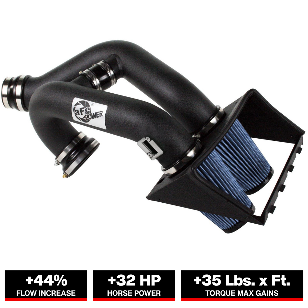 aFe MagnumFORCE Intakes Stage-2 Pro 5R 11 Ford F-150 V6 3.5L (tt) EcoBoost