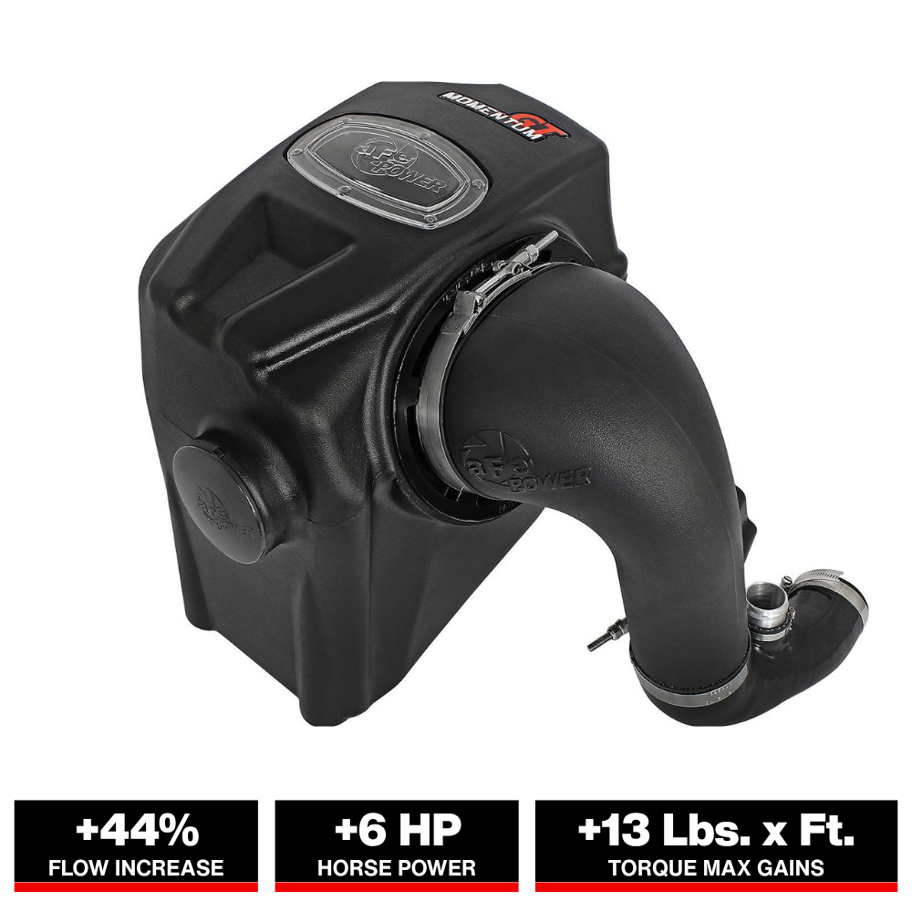 AFE Momentum GT Pro 5R Intake System GM Colorado/Canyon 2016 I4-2.8L (td)