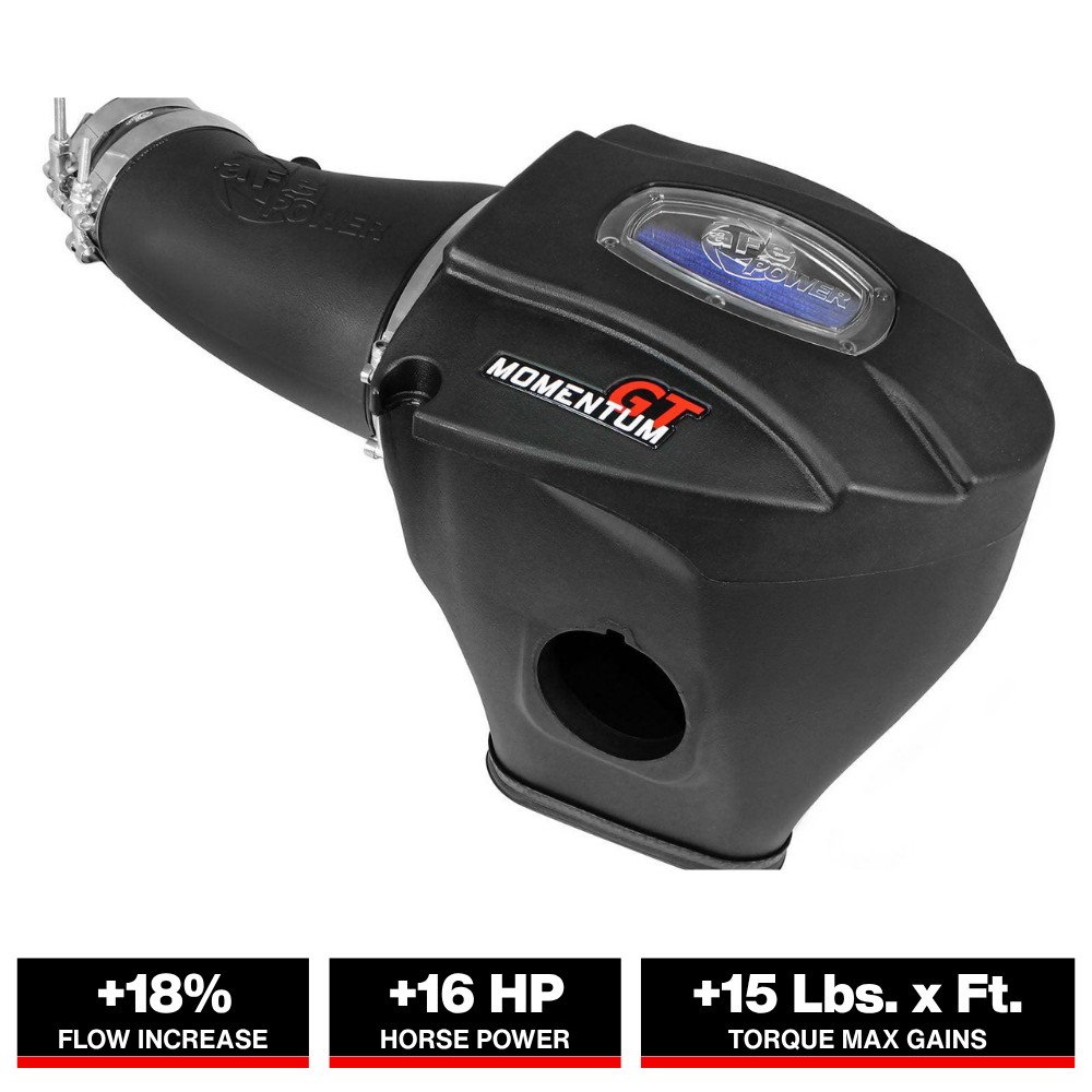 aFe Momentum GT Pro 5R Stage-2 Intake System 11-16 Dodge Challenger/Charger V8-6.4L