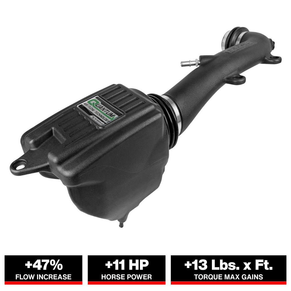 aFe Quantum Pro 5R Cold Air Intake System 18-19 Jeep Wrangler (JL) V6-3.6L