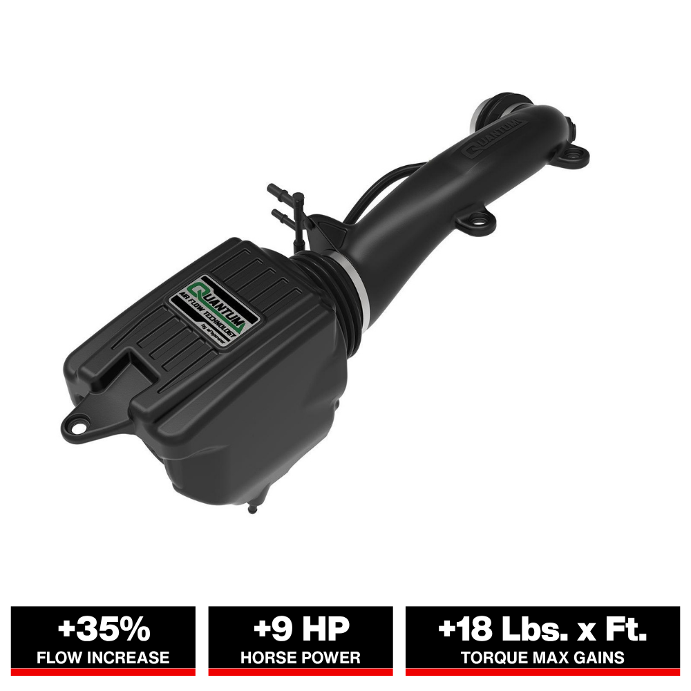 aFe Quantum Pro 5R Cold Air Intake System 18-20 Jeep Wrangler JL L4-2.0L (t)