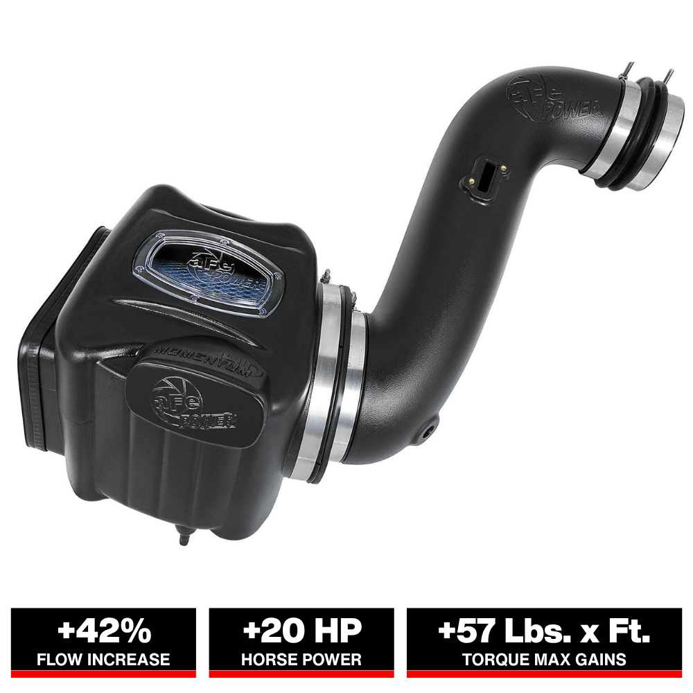 aFe Momentum HD PRO 10R Stage-2 Si Intake 05/07-10 GM Diesel Trucks V8-6.6L (td) LMM