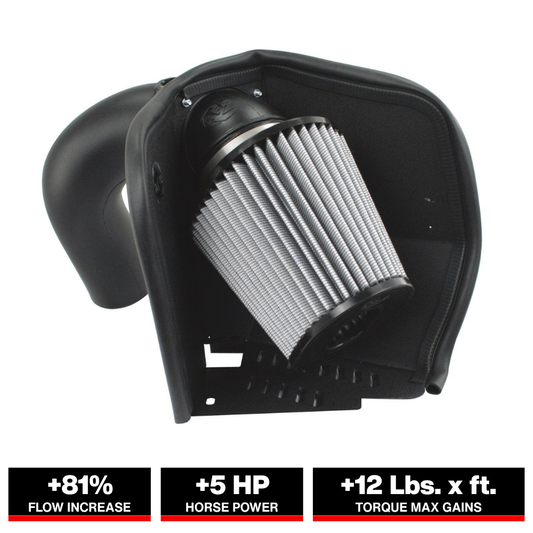 aFe MagnumFORCE Intakes Stage-2 PDS AIS PDS Dodge Diesel Trucks 07.5-13 L6-6.7L (td)