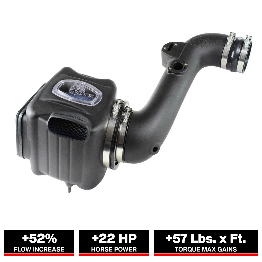aFe Momentum HD PRO 10R Stage-2 Si Intake 11-16 GM Diesel Trucks V8-6.6L (td) LML