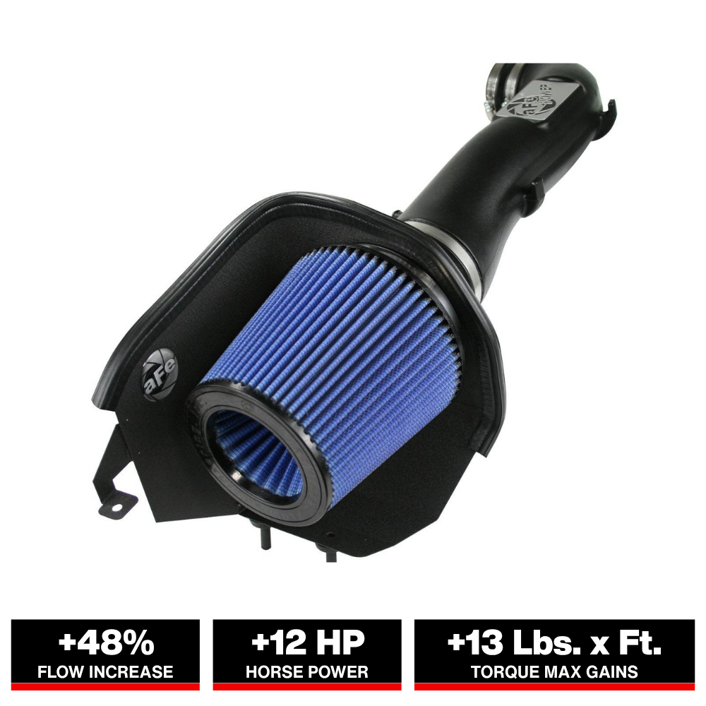 aFe MagnumFORCE Intake Stage-2 P5R 12-17 Jeep Wrangler (JK) V6-3.6L