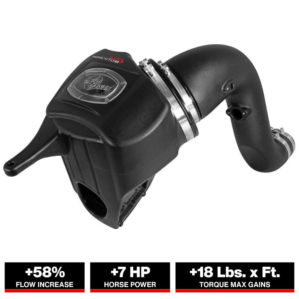 aFe Momentum HD Pro DRY S Stage-2 Si Intake 13-14 Dodge RAM Diesel Trucks L6