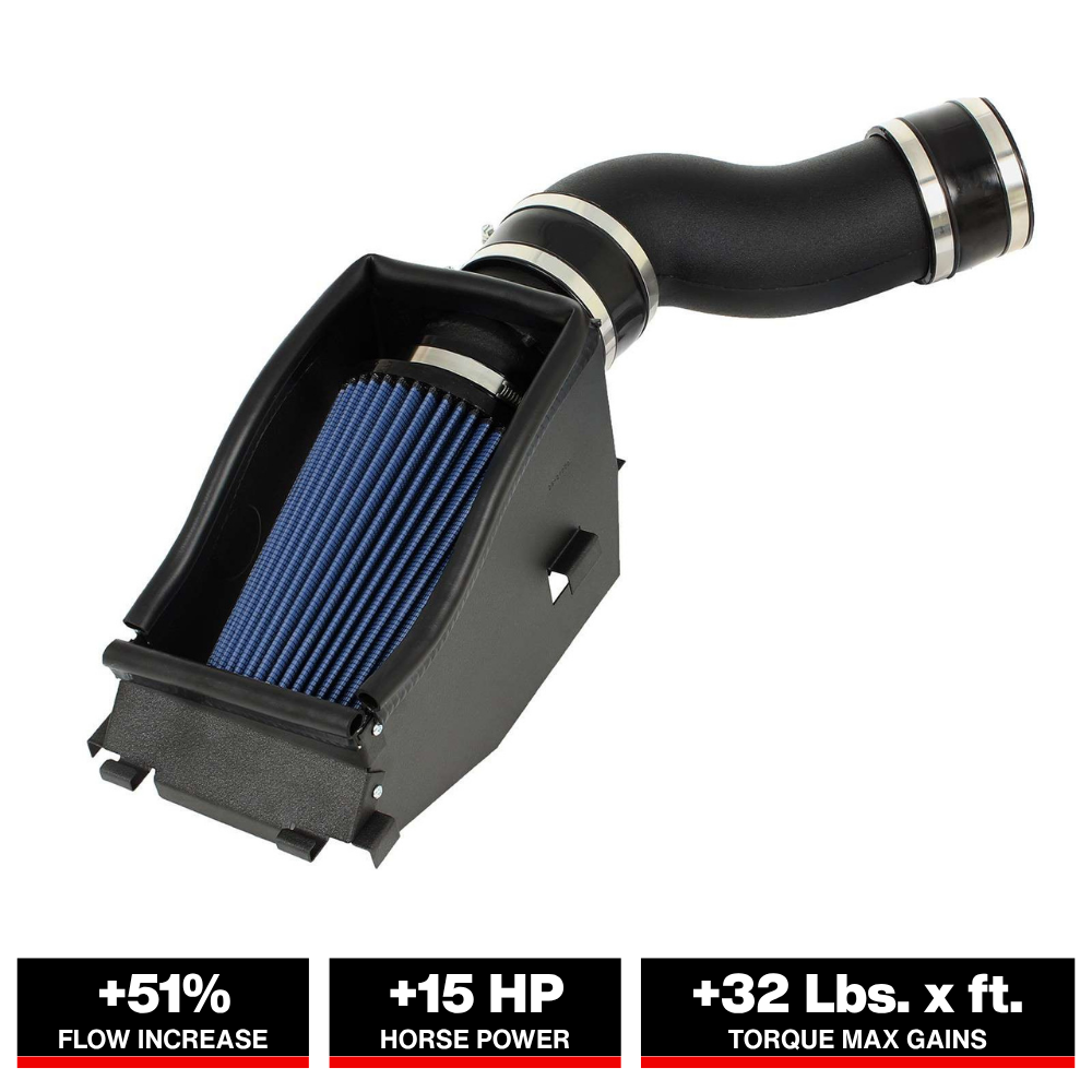 aFe MagnumFORCE Intakes Stage-2 P5R AIS P5R Ford Trucks 99.5-03 V8-7.3L (td)