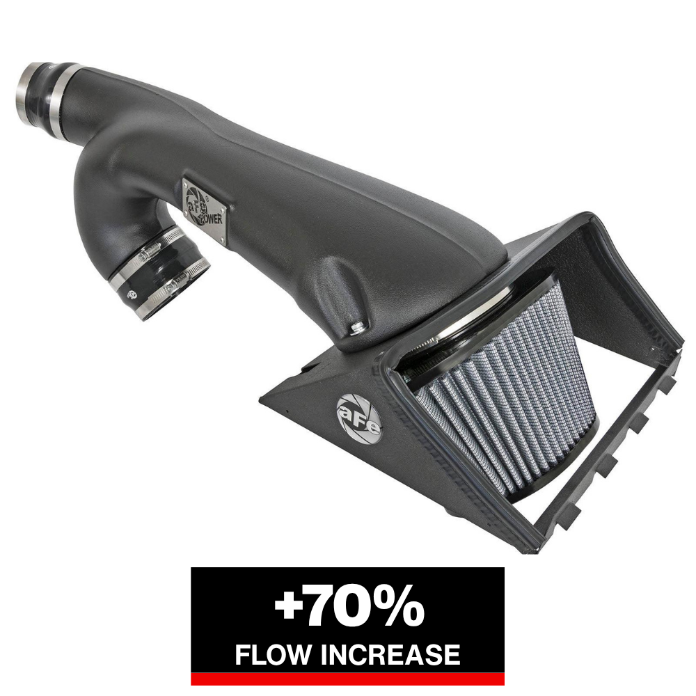 aFe MagnumFORCE Intakes Stage-2 PDS AIS 12-14 Ford F-150 EcoBoost V6 3.5L (tt)