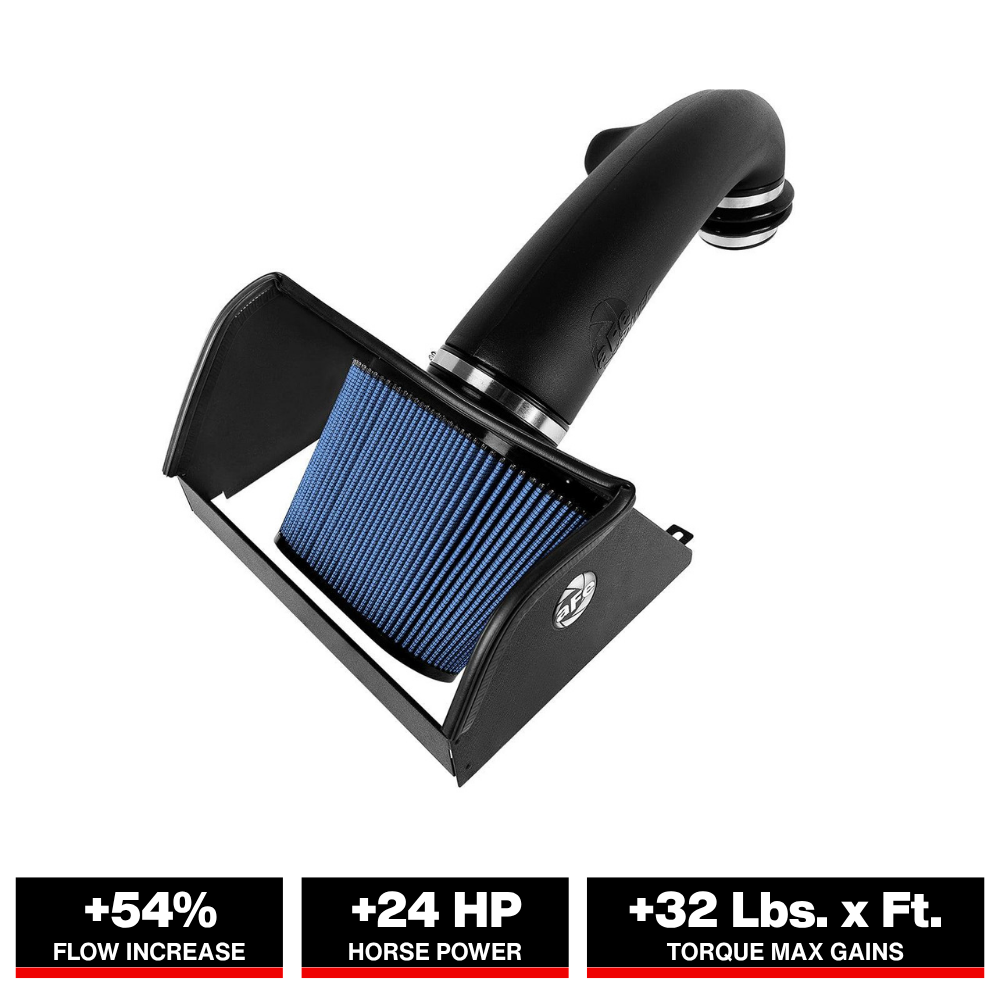 aFe Magnum FORCE Stage-2 Pro 5R Cold Air Intake System 2019 RAM 1500 (Non Classic) V8-5.7L HEMI