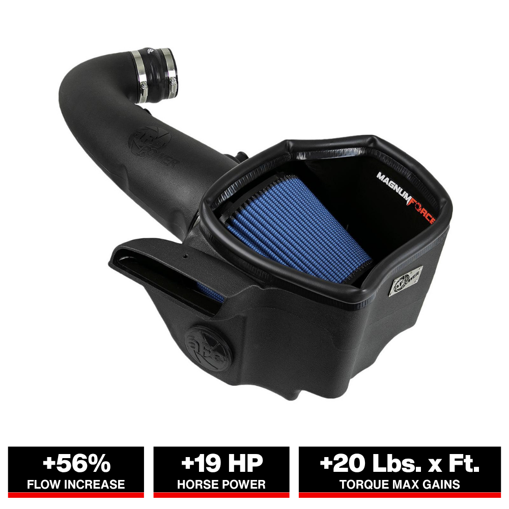 aFe Magnum FORCE Pro 5R Cold Air Intake System 11-19 Jeep Grand Cherokee (WK2) V8-5.7L
