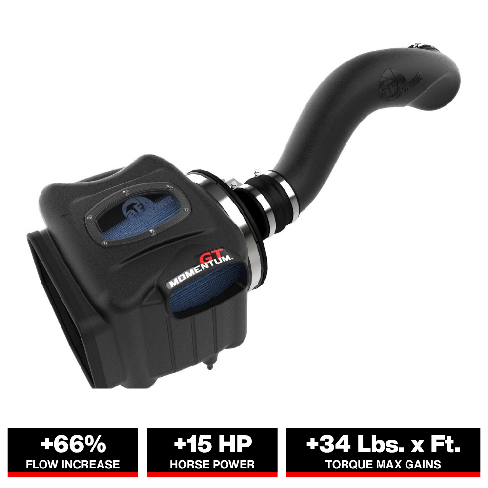 aFe Momentum GT PRO 5R Stage-2 Si Intake System, GM Trucks/SUVs 99-07 V8 (GMT800)