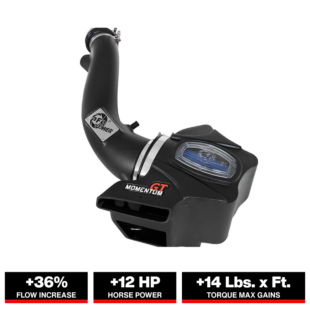 aFe Momentum GT Pro 5R Cold Air Intake System 16-17 Jeep Grand Cherokee V6-3.6L