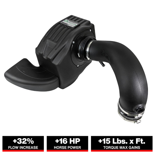 aFe Quantum Pro 5R Cold Air Intake System 09-18 Dodge RAM 1500 V8-5.7L