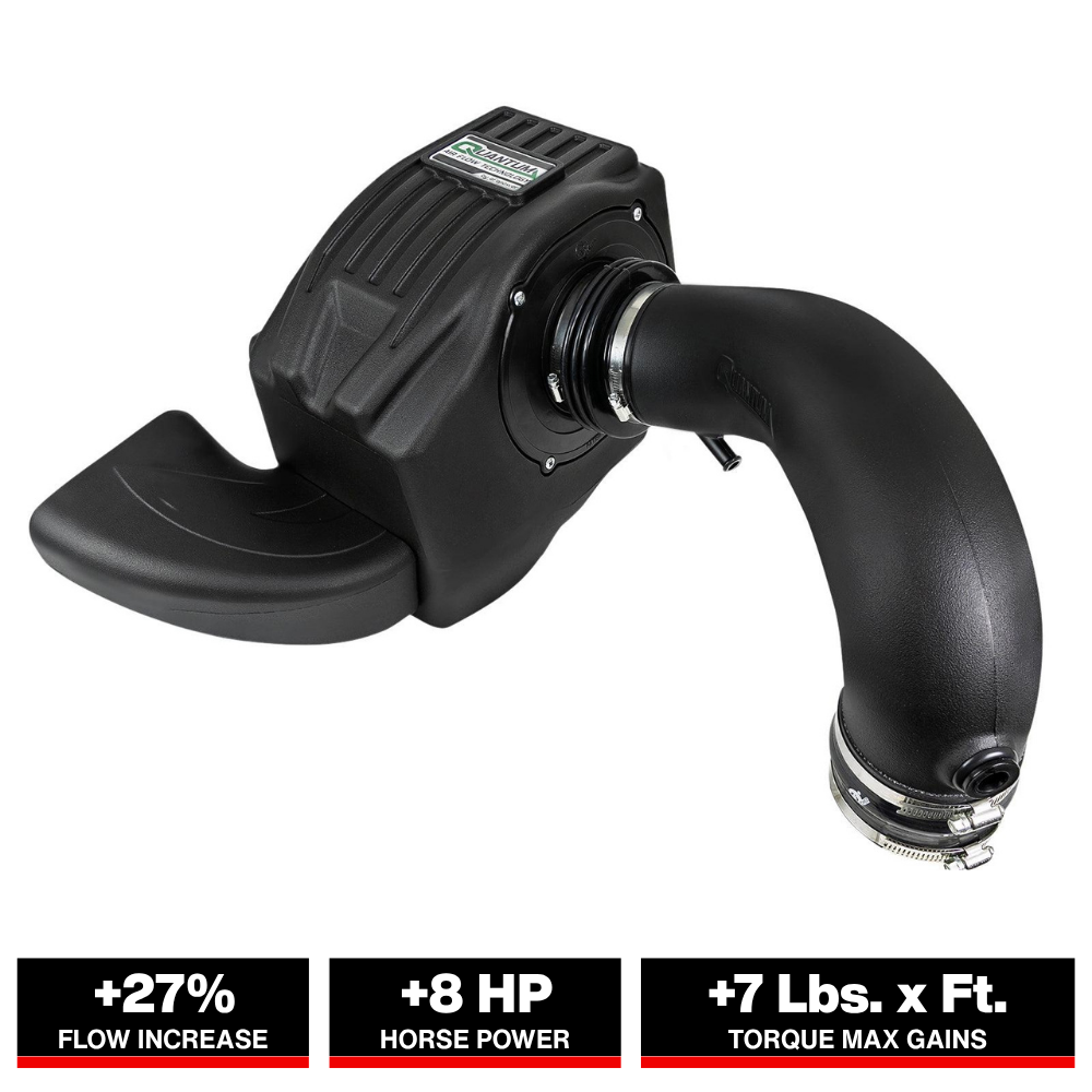 aFe Quantum Cold Air Intake System w/ Pro Dry S Media 09-18 RAM 1500 V8-5.7L Hemi