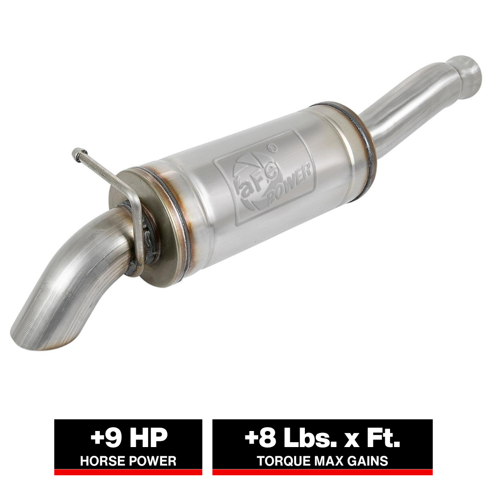 aFe Rock Basher 2.5in 409SS Cat-Back Exhaust System 18-21 Jeep Wrangler (JL) V6 3.6L